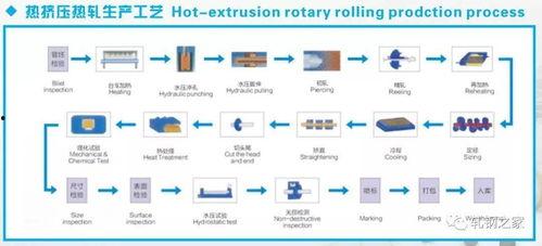 大爆料红发被杀视频大全,大爆料视频大全深度解析  第2张