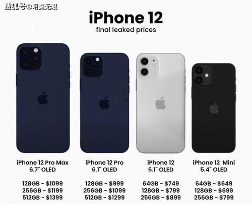 iphone12最新爆料机型,设计革新与性能升级,揭秘苹果最新旗舰机亮点 第1张 iphone12最新爆料机型,设计革新与性能升级,揭秘苹果最新旗舰机亮点 第1张